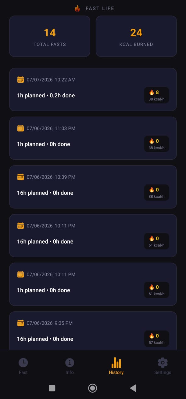 Tela 4